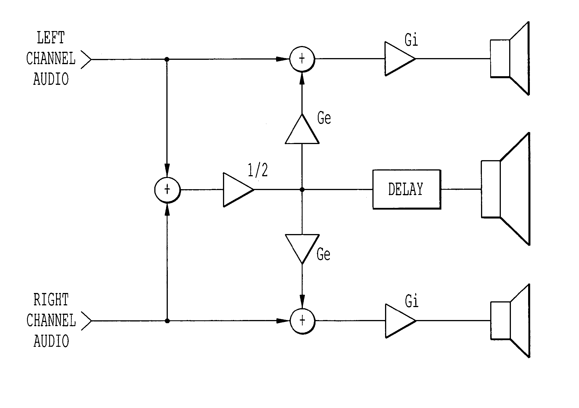 System and method for enhanced subjective stereo audio