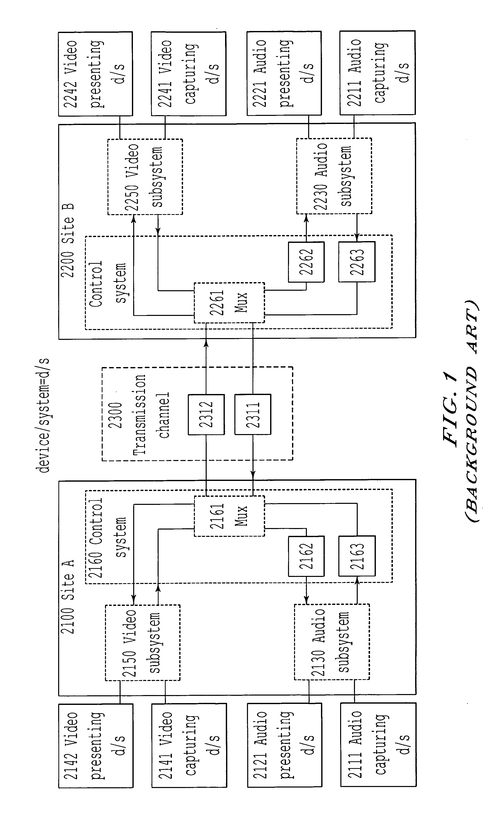 System and method for enhanced subjective stereo audio