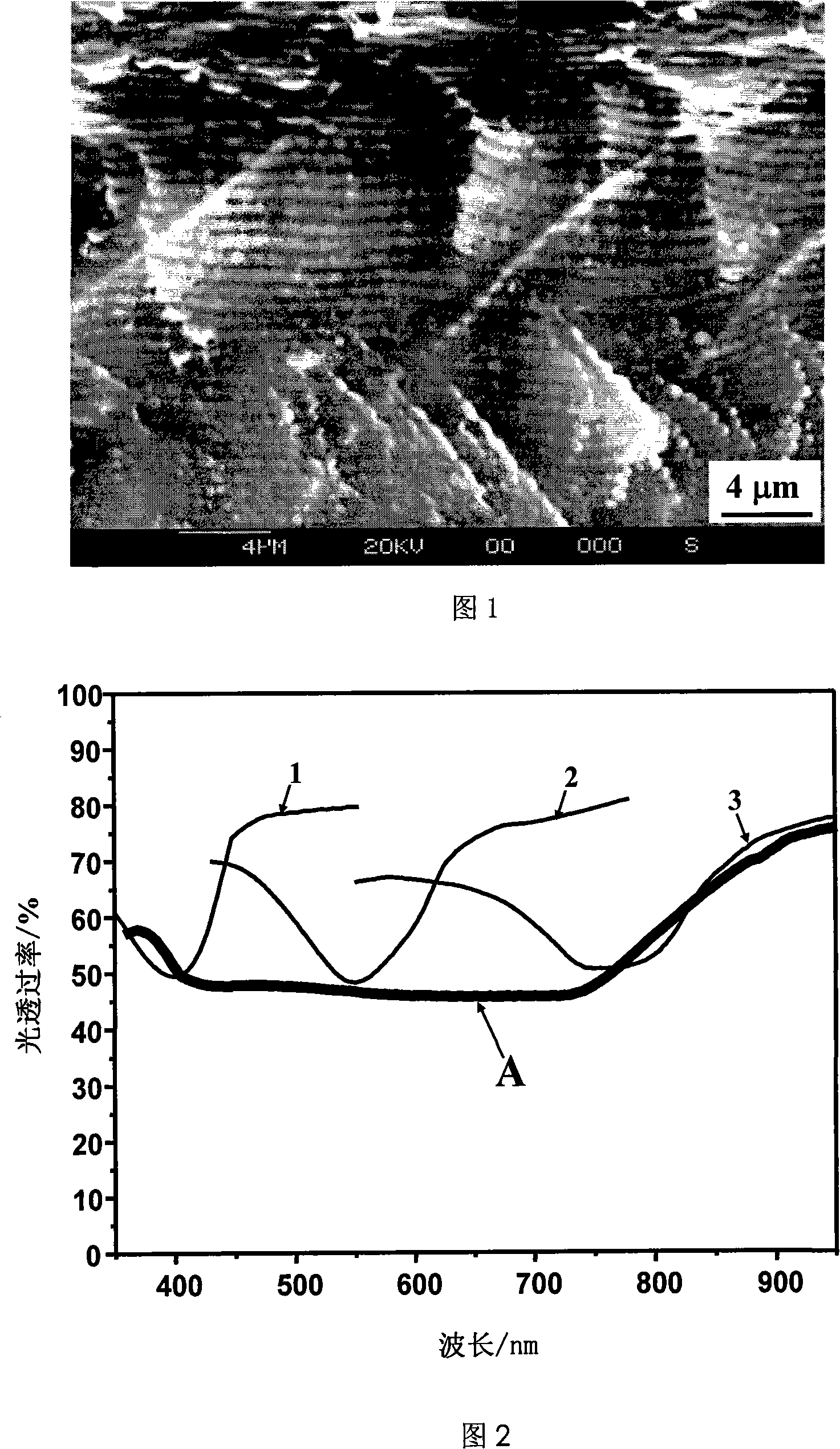 Method for preparing liquid crystal thin film material with controllable reflection bandwidth