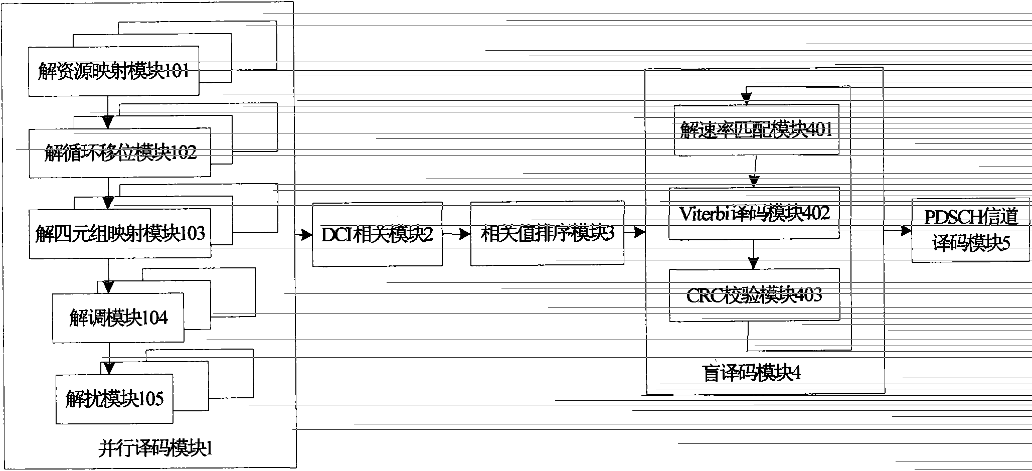 Device and method for PHICH resource blind detection in SIB1 decoding in TD-LTE system