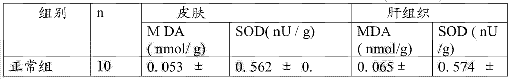 Burdock oral liquid for beautifying and removing freckles and preparation method thereof