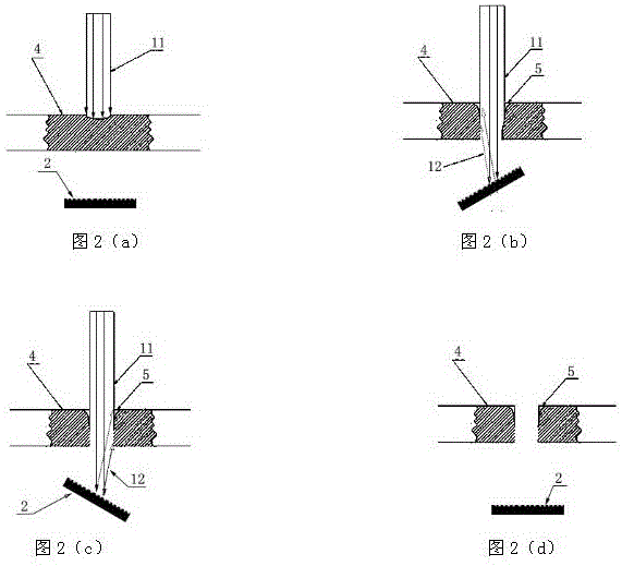 Laser drilling device and method capable of improving hole taper