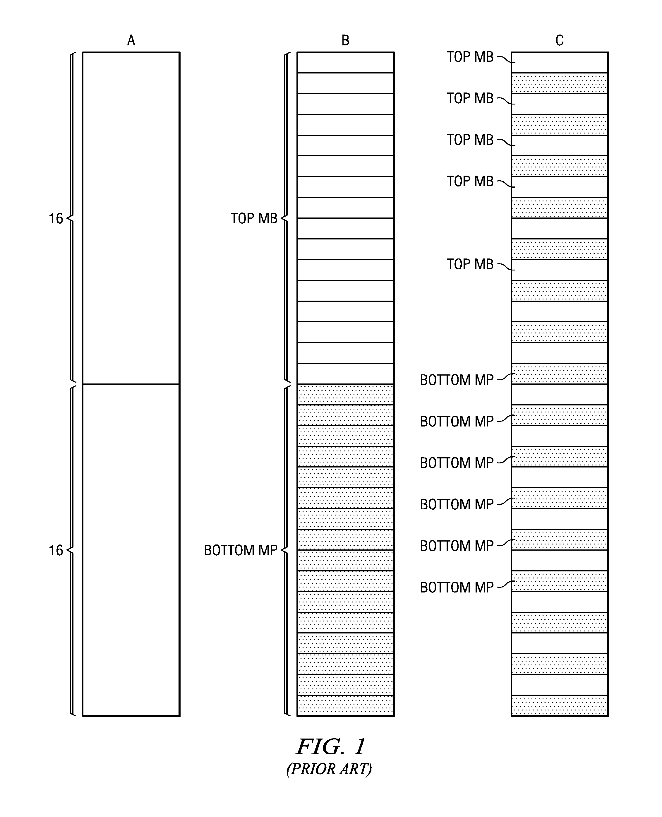 Fast Macroblock Structure Decision Using SAD Discrepancy and its Prediction Mode