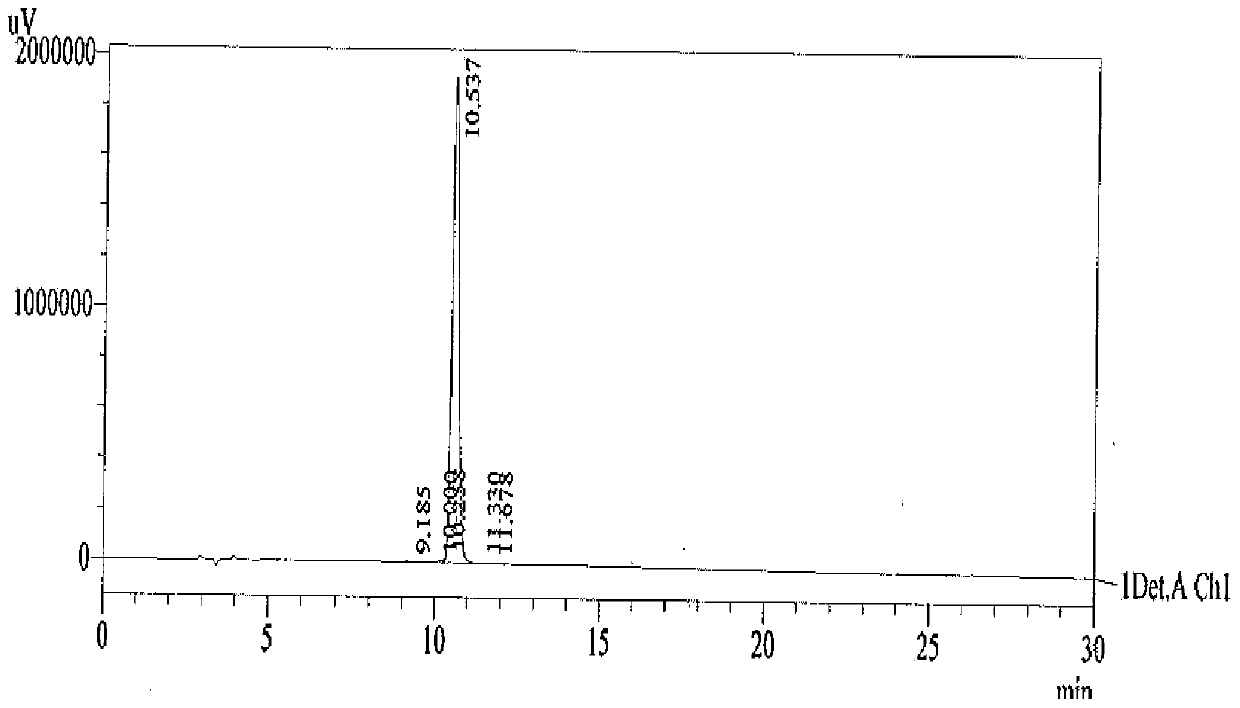 An anti-endotoxin coupled biomolecule and its preparation and application