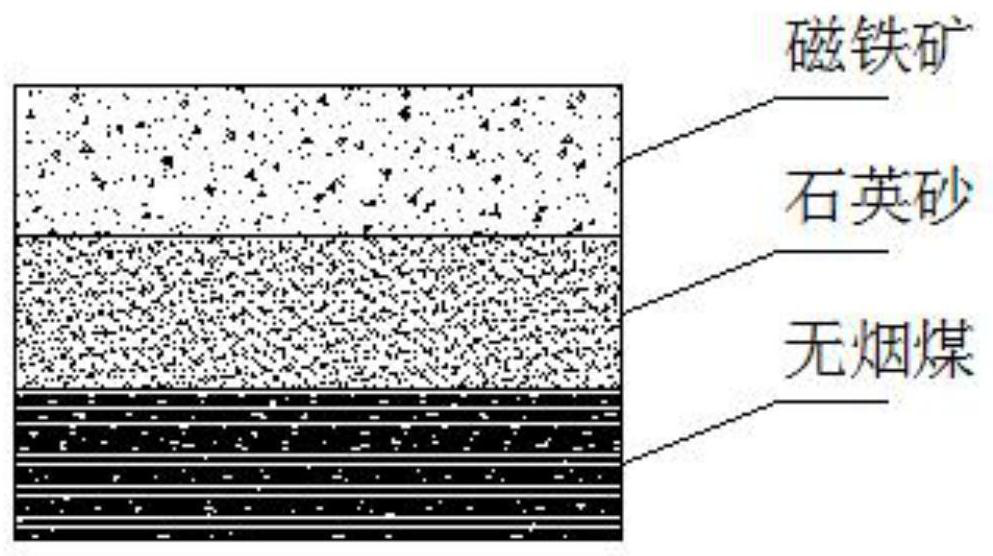 A water-saving device for reuse of small-scale manual car washing water