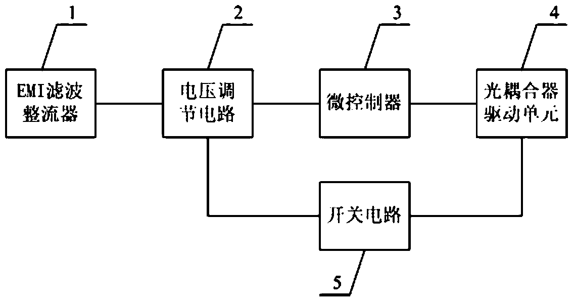 High Frequency Digital Power Circuit