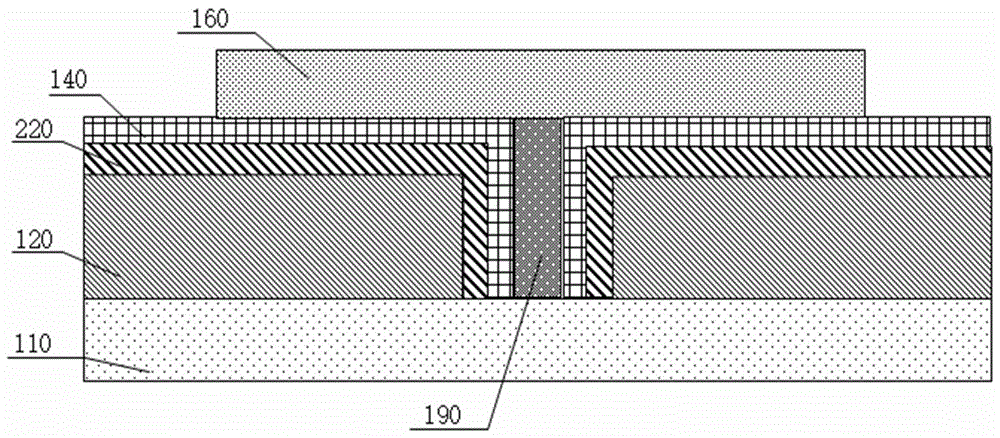 Longitudinal gallium nitride-based heterojunction semiconductor device and manufacturing method thereof