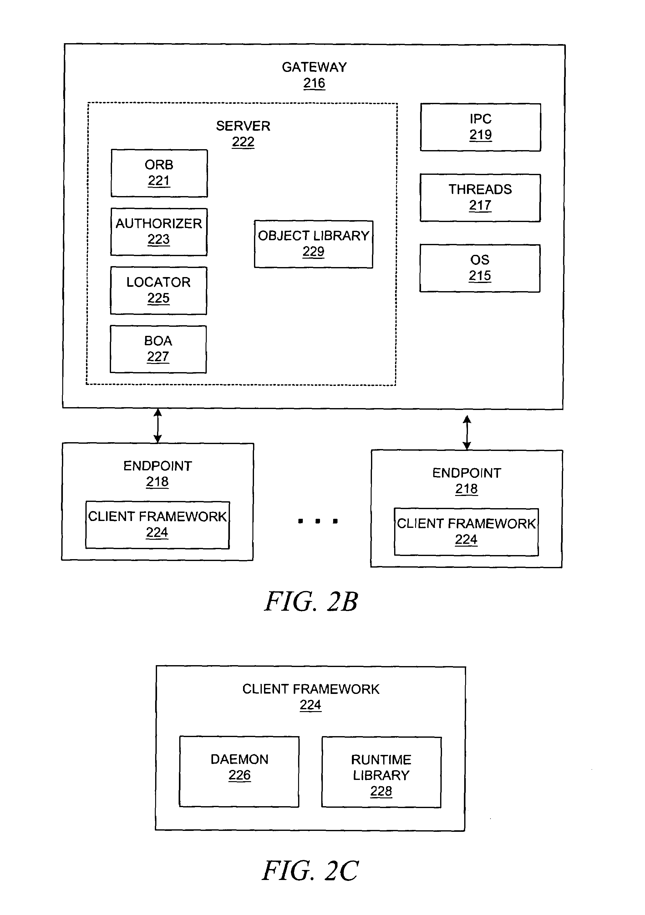 Method and system for network management with backup status gathering