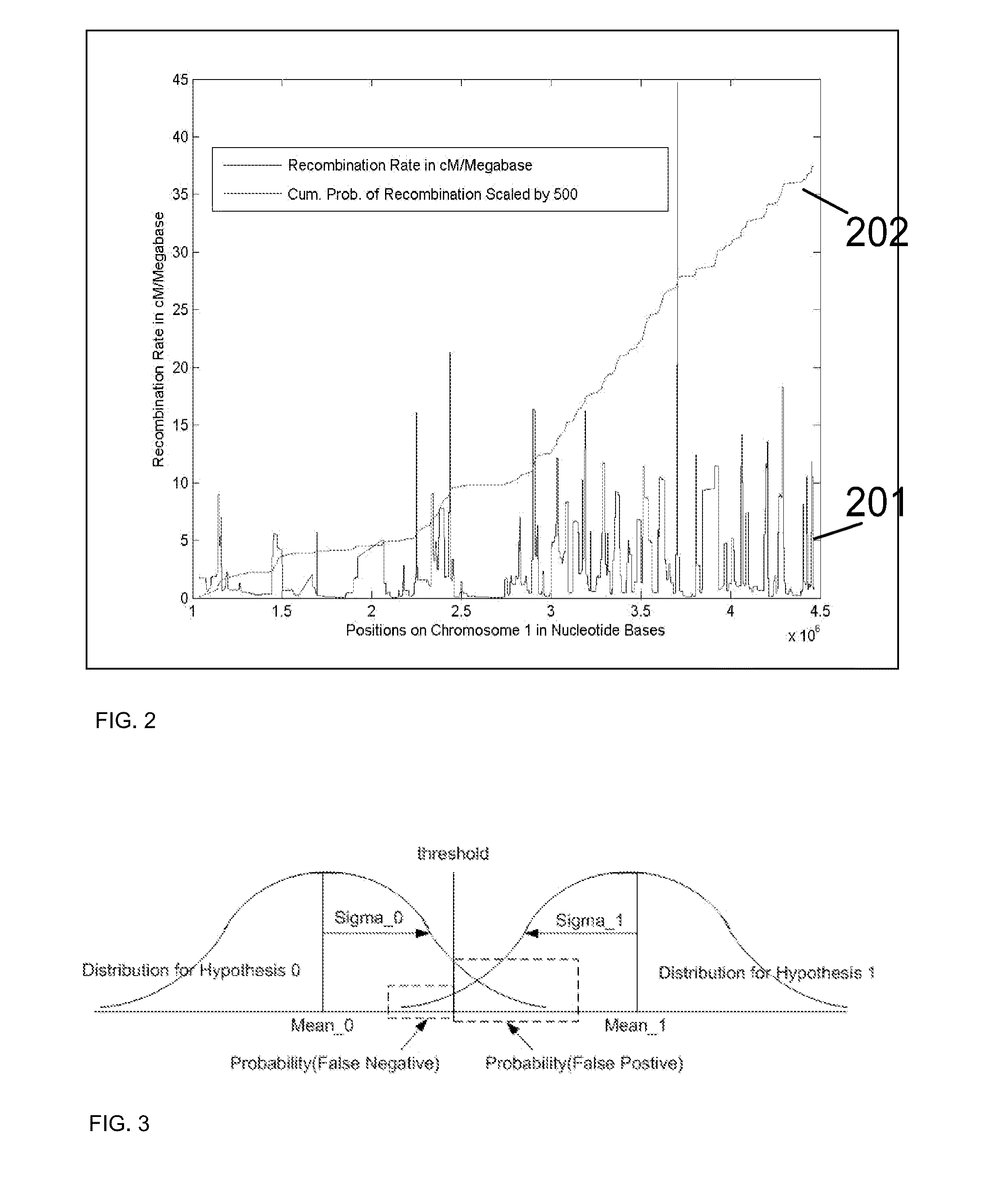 System and method for cleaning noisy genetic data from target individuals using genetic data from genetically related individuals