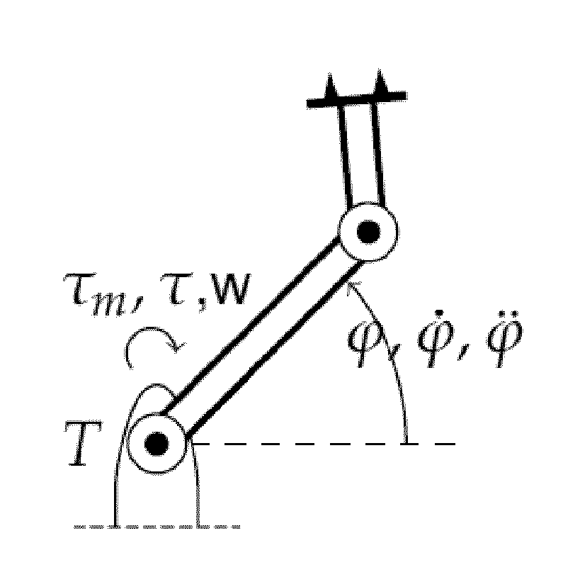 Condition Monitoring Of An Industrial Robot