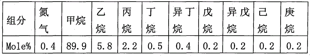 Mixed refrigerant and nitrogen expansion combinational refrigeration type natural gas liquefying method