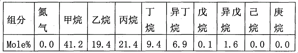 Mixed refrigerant and nitrogen expansion combinational refrigeration type natural gas liquefying method