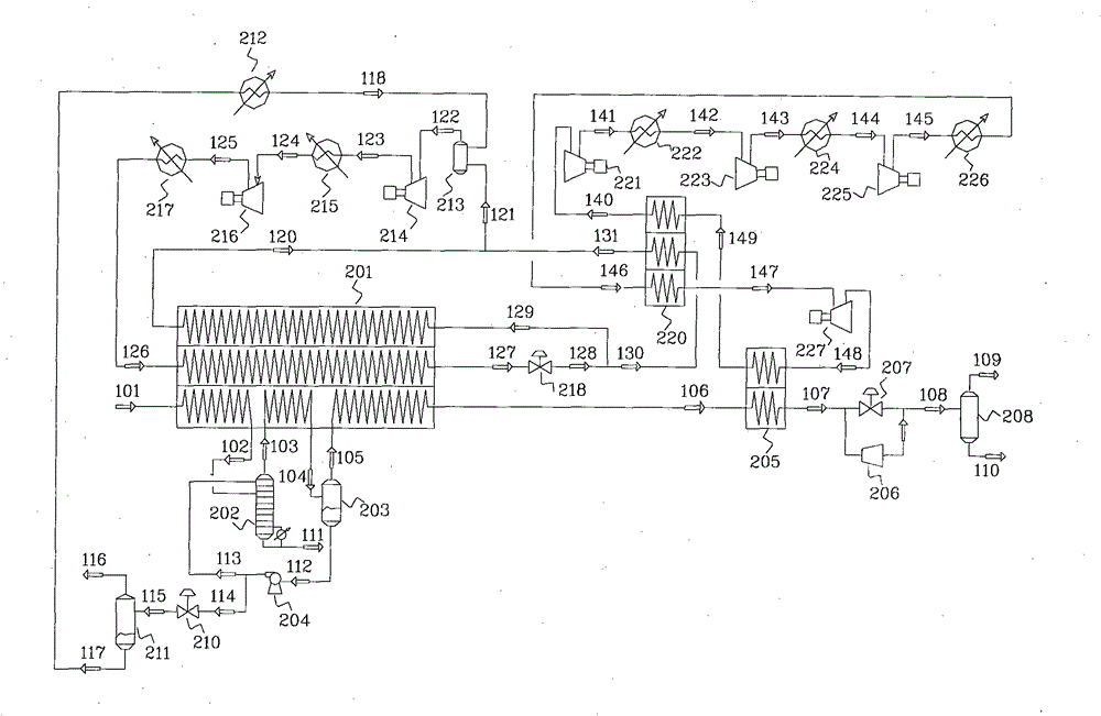 Mixed refrigerant and nitrogen expansion combinational refrigeration type natural gas liquefying method