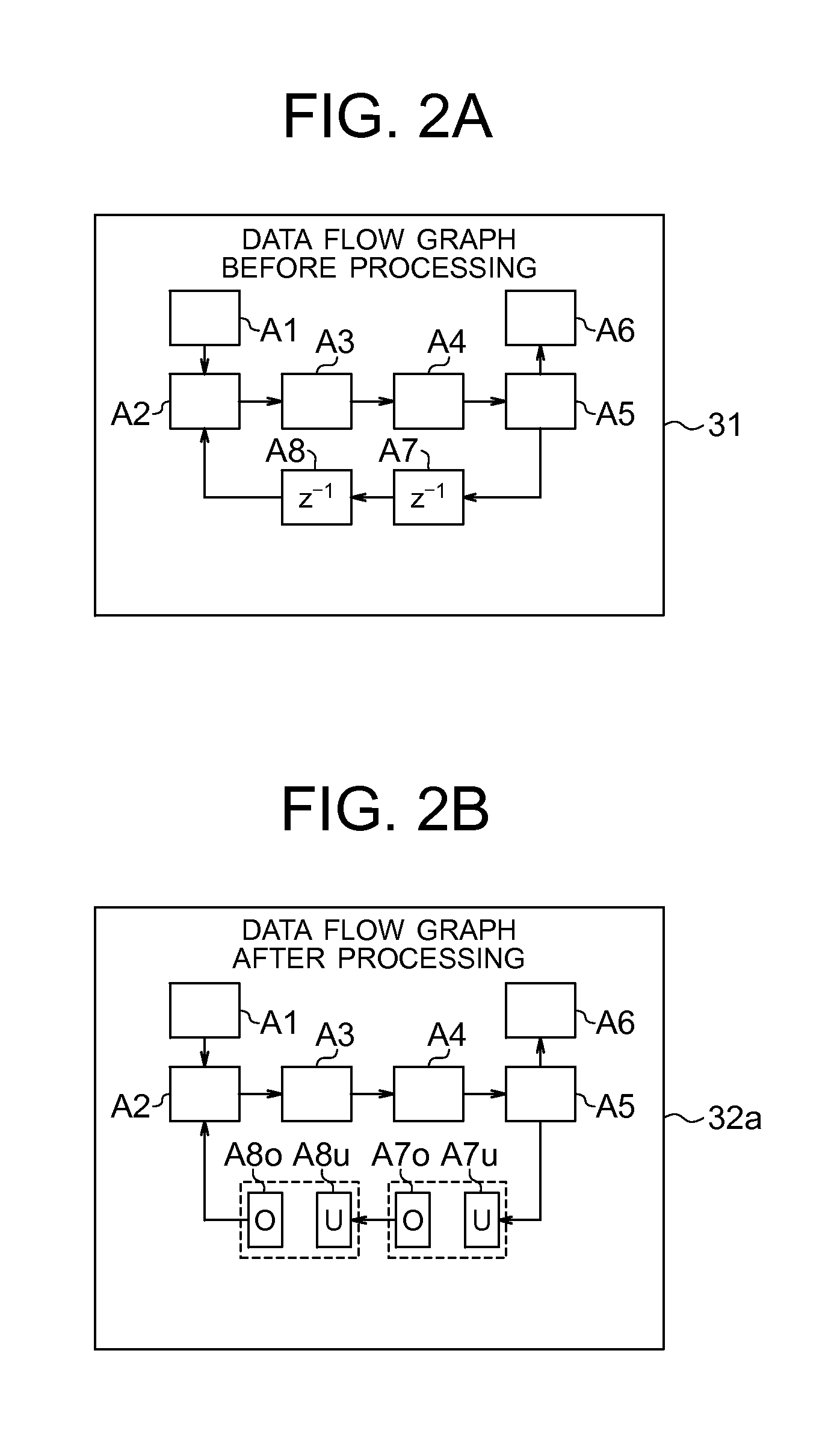 Data flow graph processing device, data flow graph processing method, and data flow graph processing program