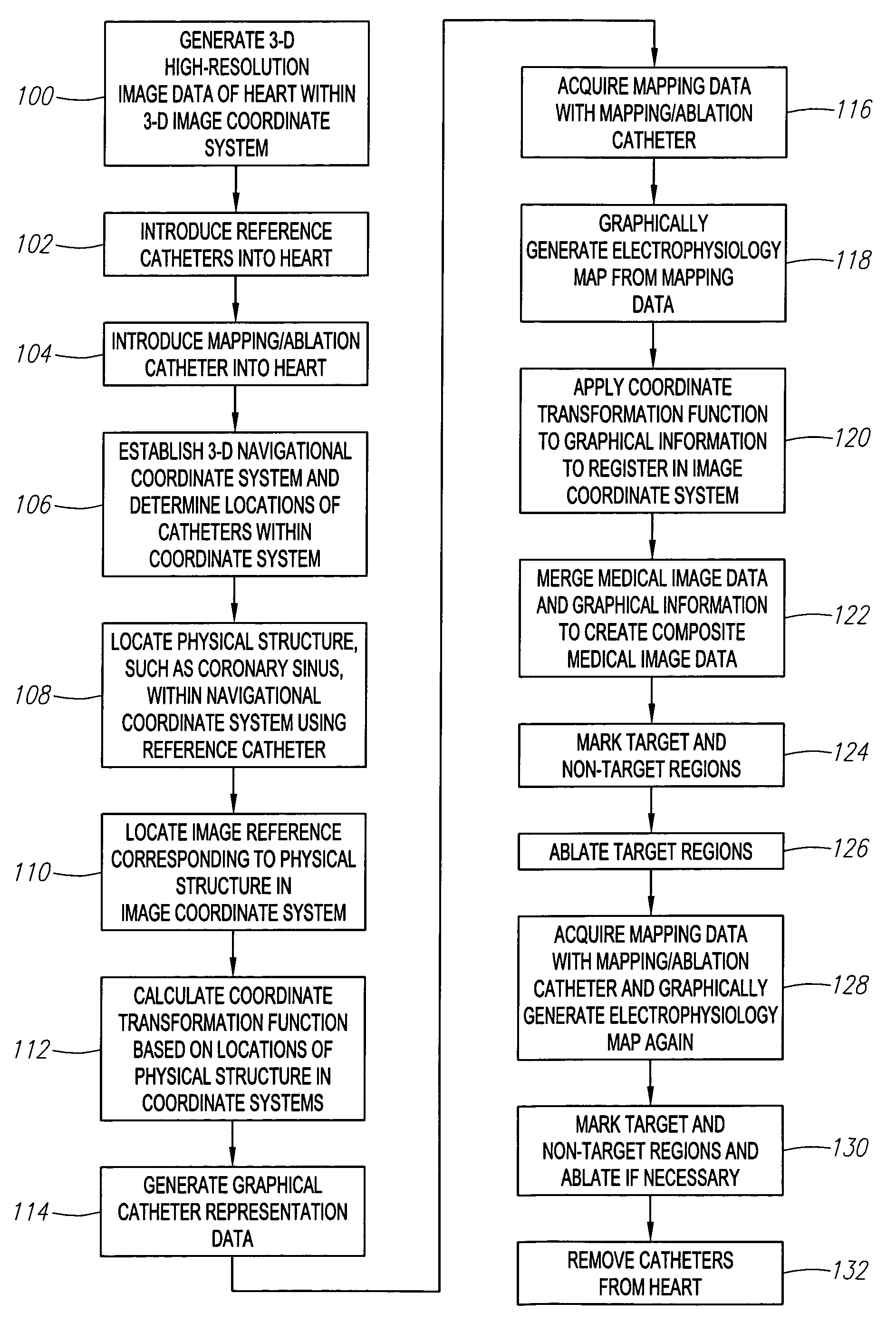 Method and system for registering an image with a navigation reference catheter