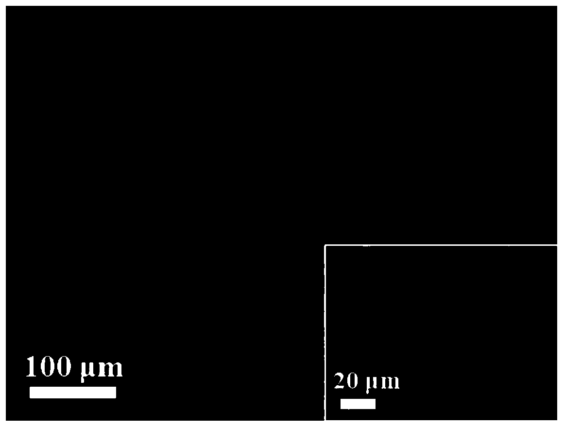 Porous carbon material preparation method, carbon-selenium composite material, and modified glassy carbon electrode