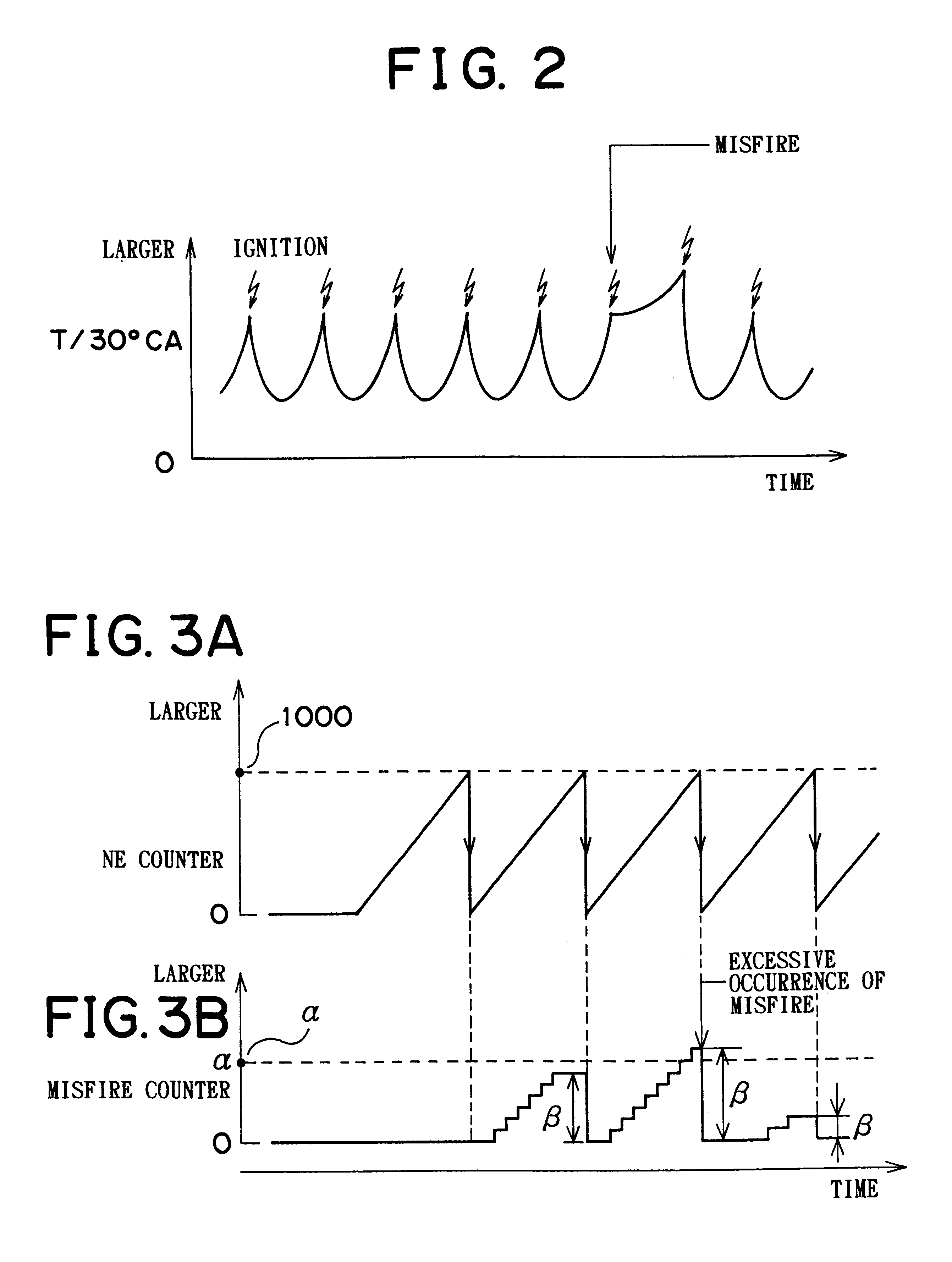 Internal combustion engine diagnostic apparatus