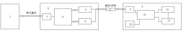 Two-bus communication and power supply MCU system