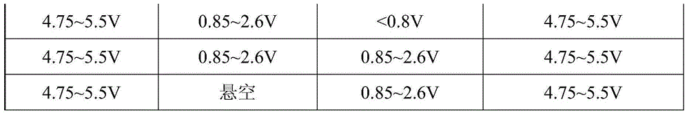 Identification circuit for USB Type-C interface