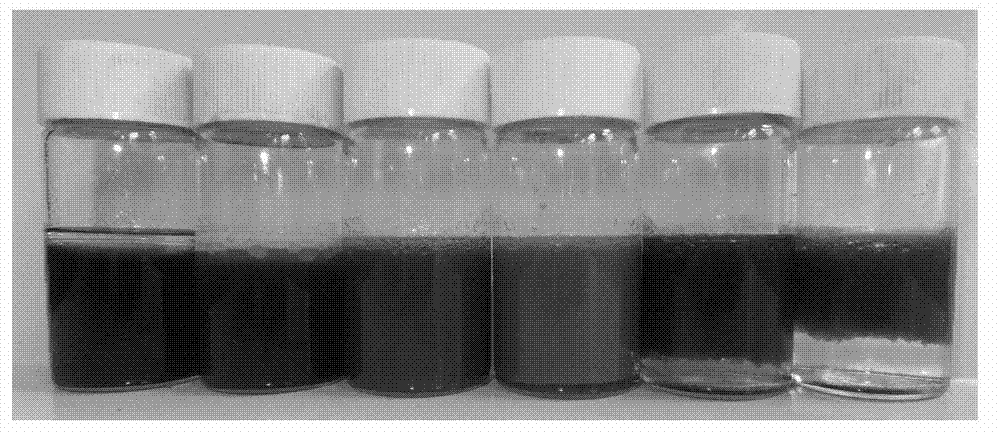 Graphene oxide/polystyrene nano composite and preparation method thereof