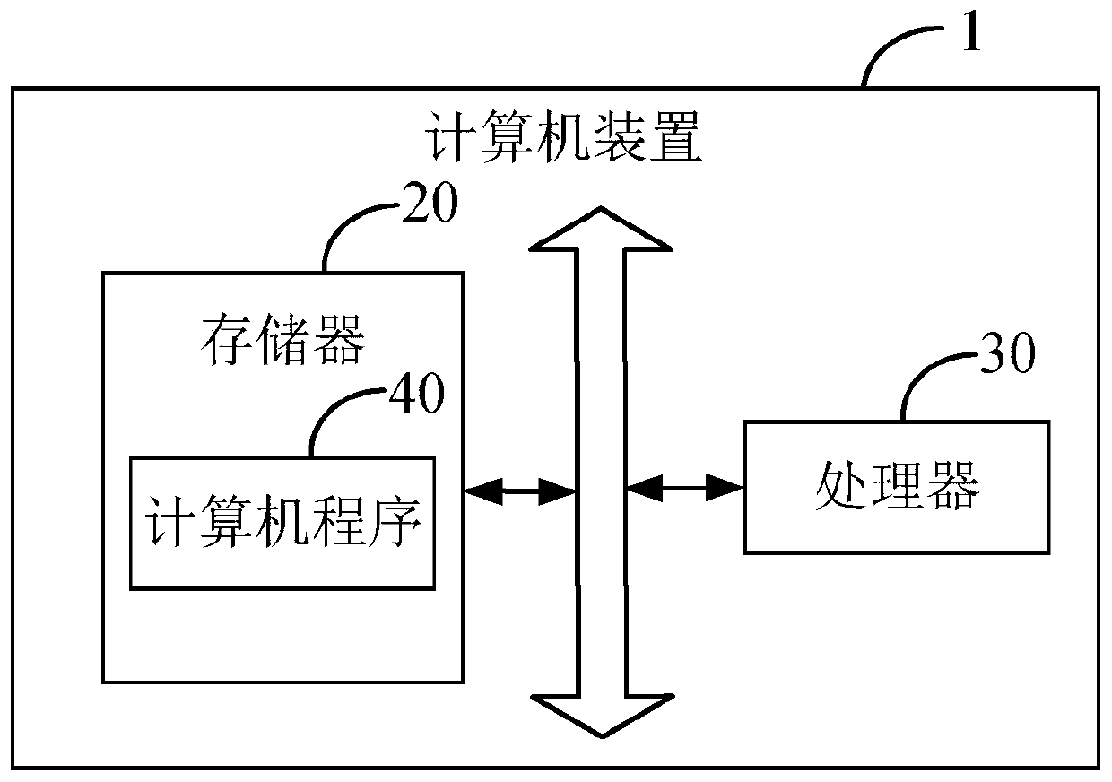 Epidemic prediction method, computer device, and computer-readable storage medium