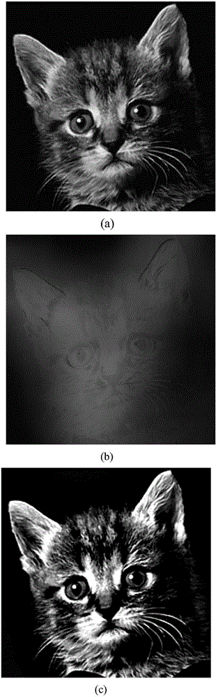 Image enhancement method based on non-linear guiding filtering