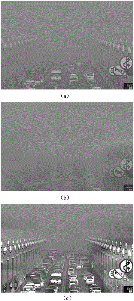 Image enhancement method based on non-linear guiding filtering