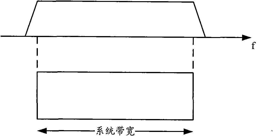 Uplink control information UCI transmitting and receiving method and device