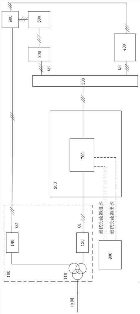 A Converter Aging Test System