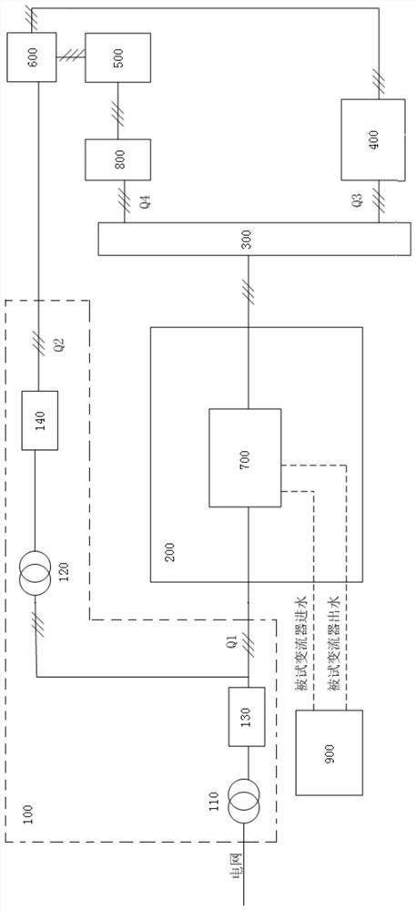 A Converter Aging Test System