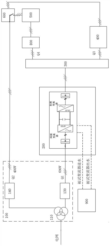 A Converter Aging Test System