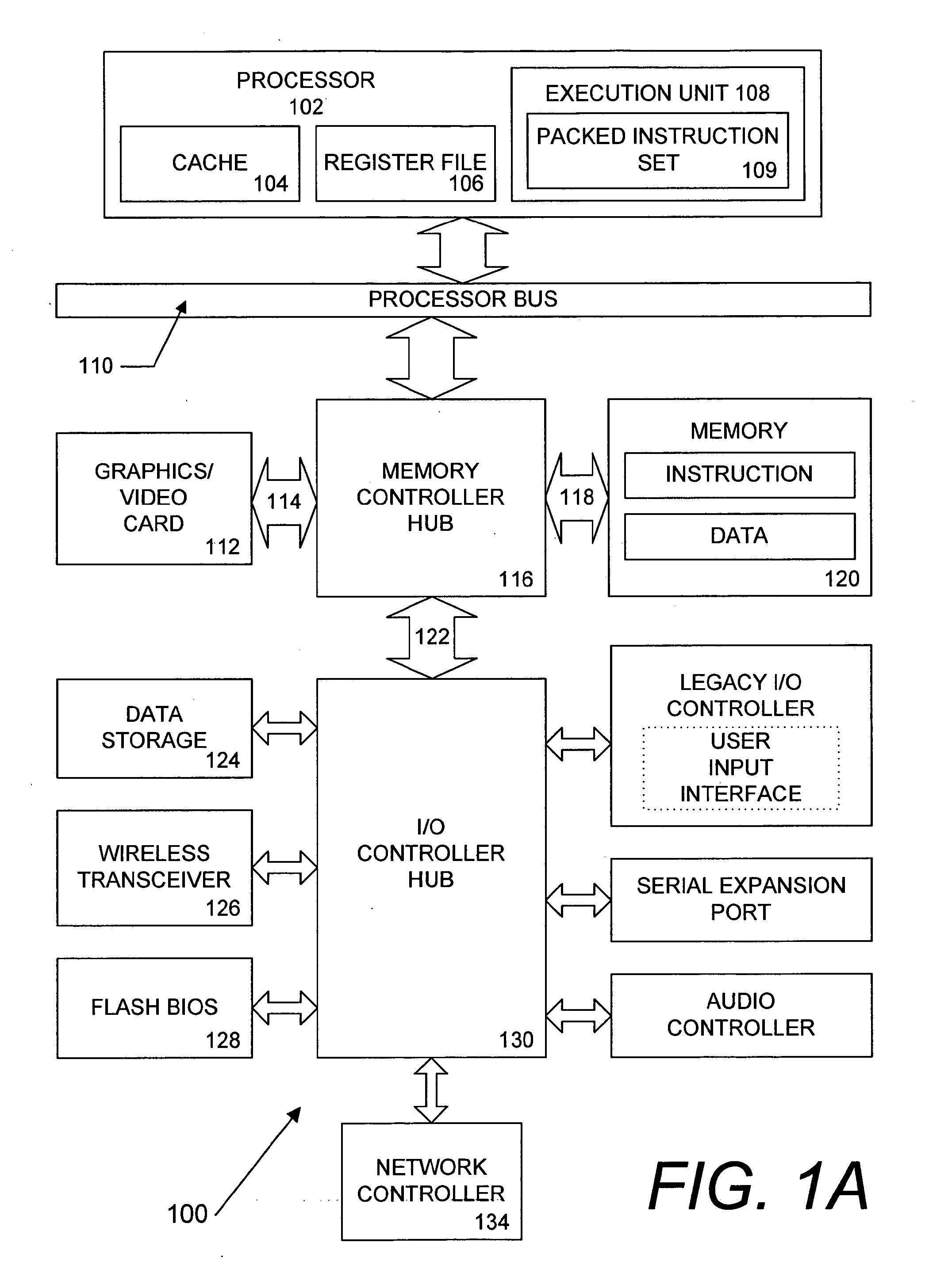 Method and apparatus for shuffling data