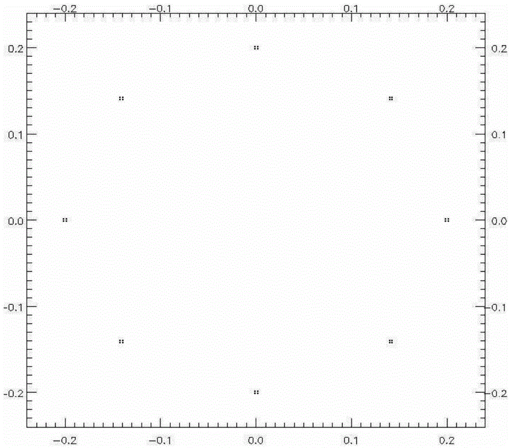 Superhigh-spectral resolution X ray grazing incidence microimaging system