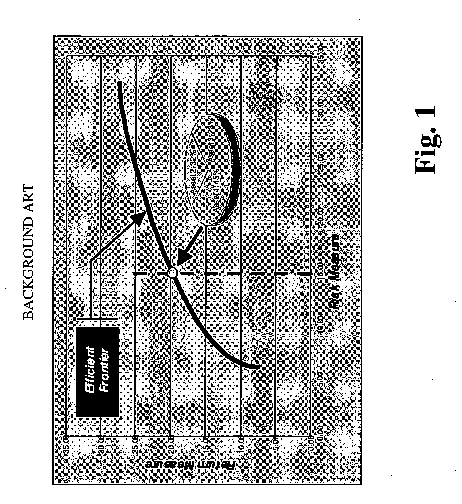 Systems and methods for multi-objective portfolio optimization