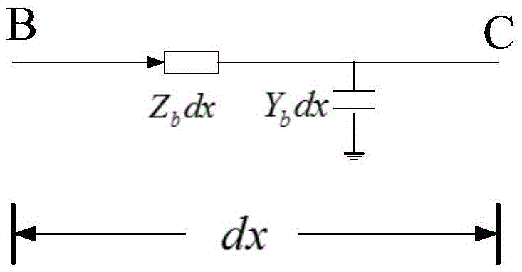 Mixed-pressure bipolar direct-current power transmission line zero-sequence parameter precisely measuring method