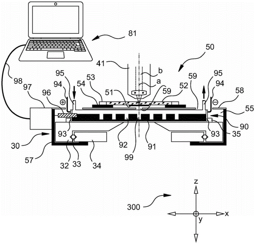 Laser microdissection system and examination method for samples containing nucleic acid