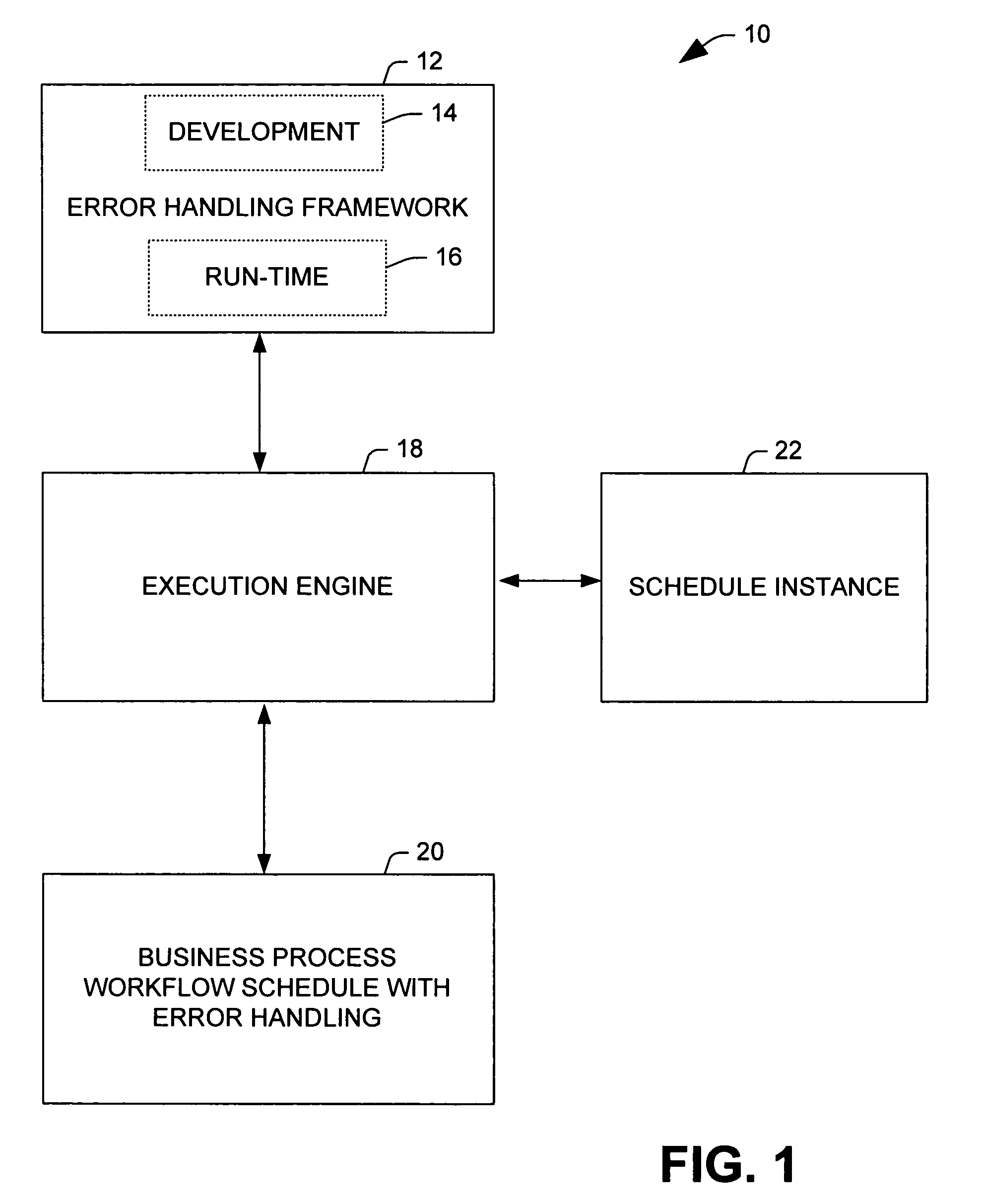 Compensation framework for long running transactions