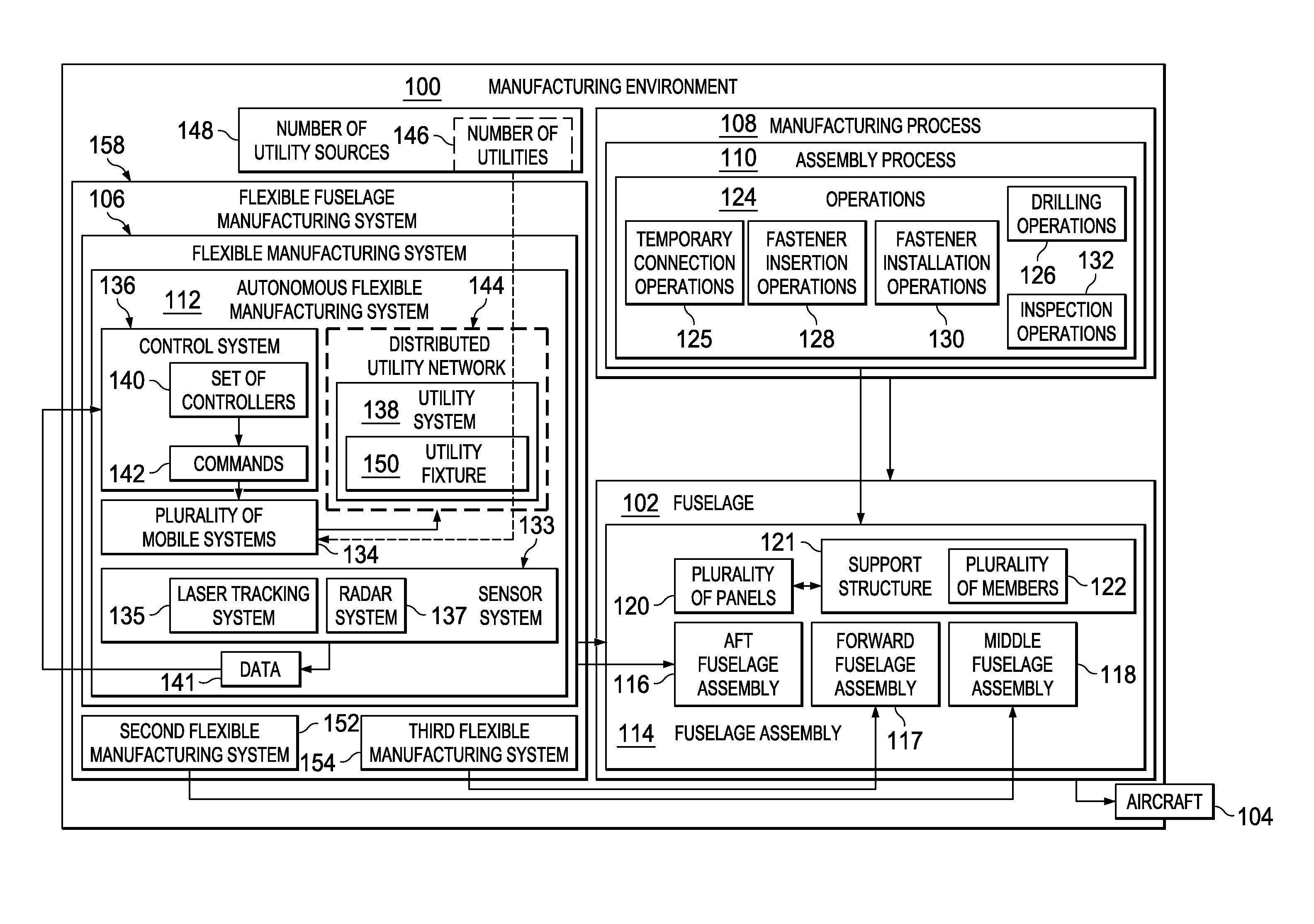 Mobile platforms for performing operations along an exterior of a fuselage assembly