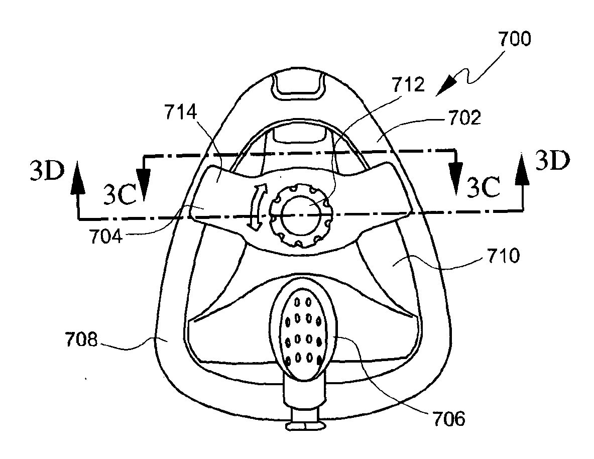 Valsalva mask