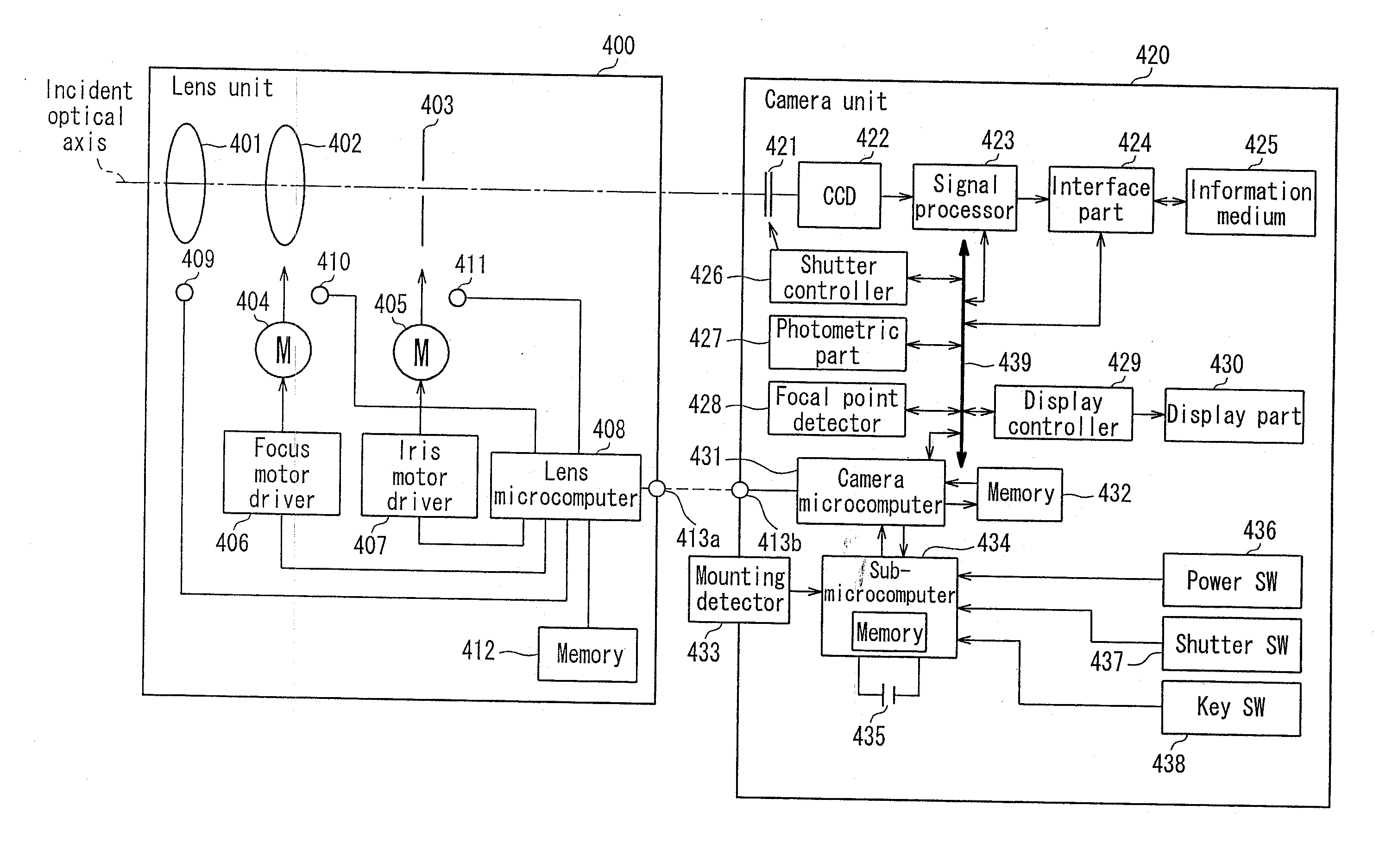 Image pickup apparatus and image pickup system