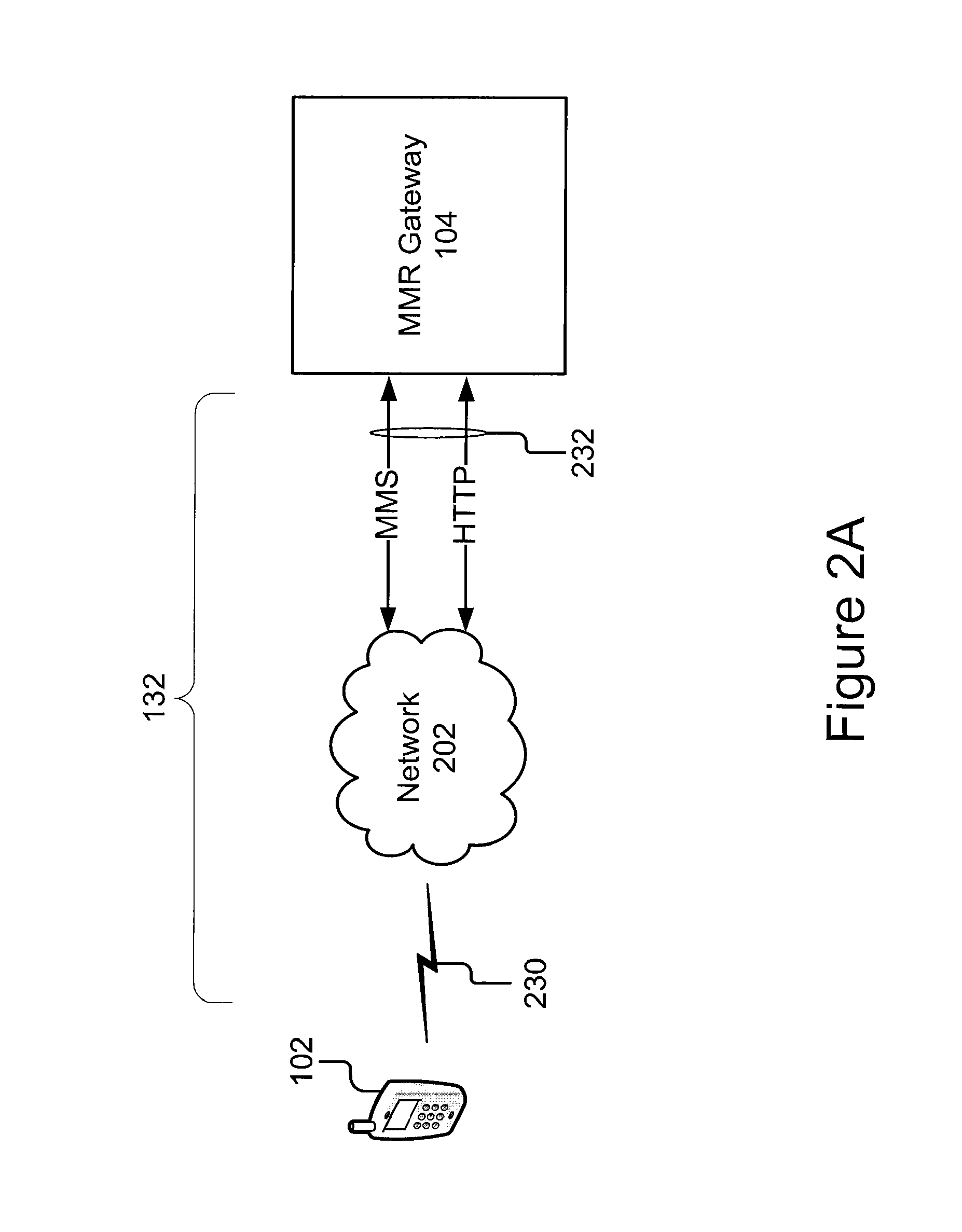 Combining results of image retrieval processes