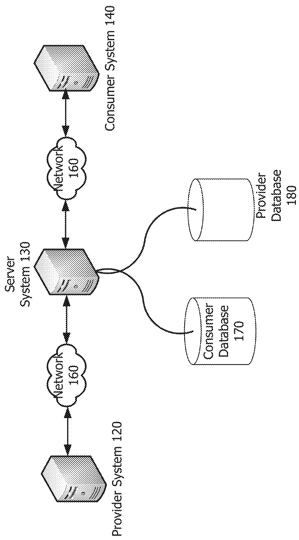 Apparatus and method for measuring metrics for extracurricular activities