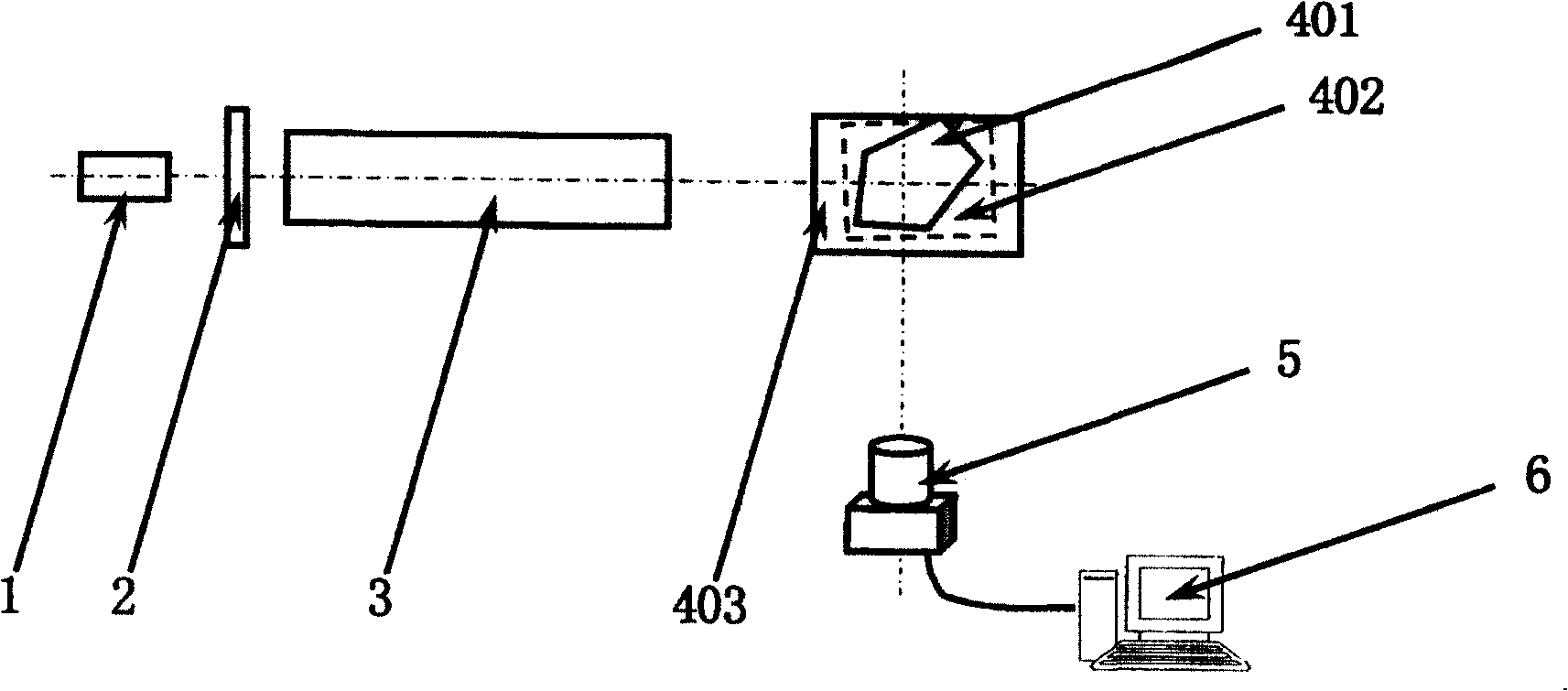 Transverse shearing interferometer agglutination checking method