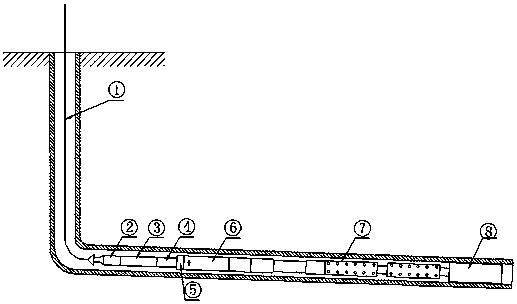 The method of releasing the card and losing hand in the explosion of the cable conveying cluster perforation operation