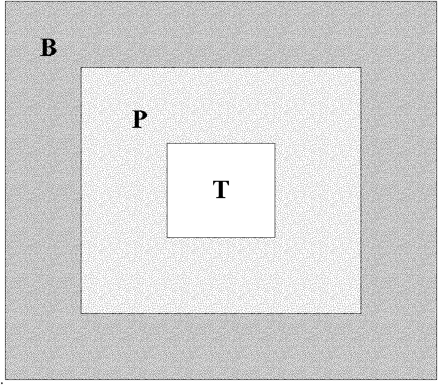 Image ship detection method based on constant false alarm rate