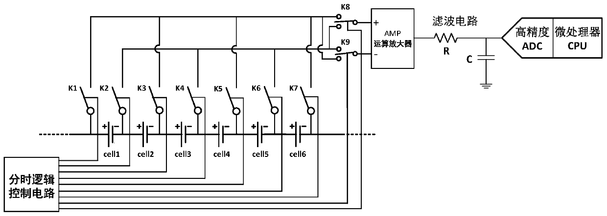 Device and method of realizing high-speed acquisition and real-time transmission of hydrogen fuel cell voltage