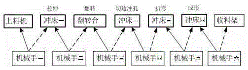 Control device and method for stamping refrigerator compressor supporting plate