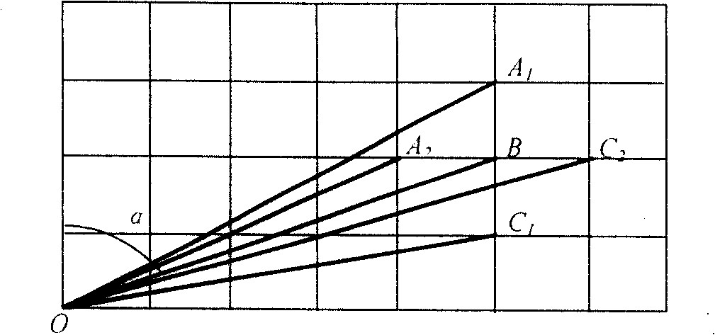 Surface sheet winding shaping method of composite material