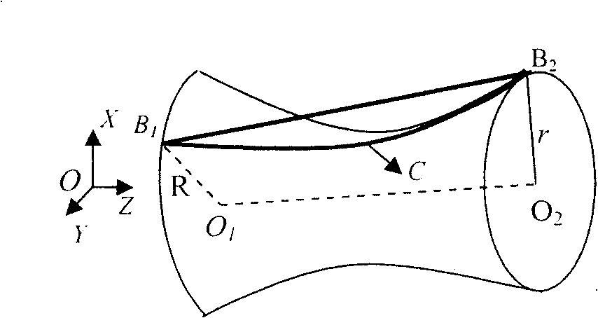 Surface sheet winding shaping method of composite material