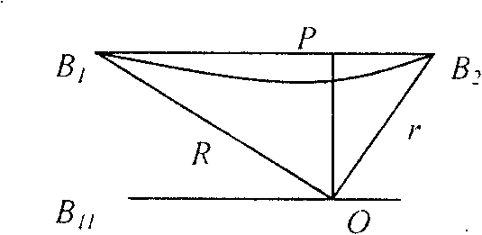 Surface sheet winding shaping method of composite material